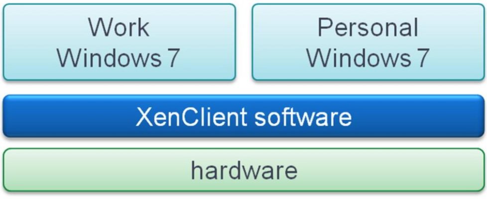 xenclient2