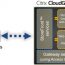 cg-enterprise-schematic-small