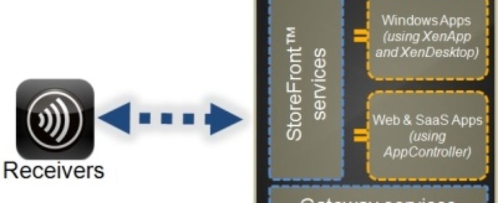 cg-enterprise-schematic-small