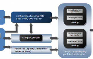 XA65SCCM2012