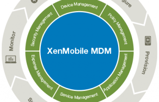 Citrix XenMobile MDM