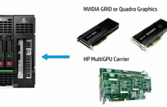 HP and NVIDIA GRID