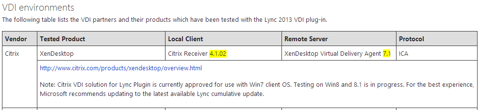 XenDesktop with Lync 2013