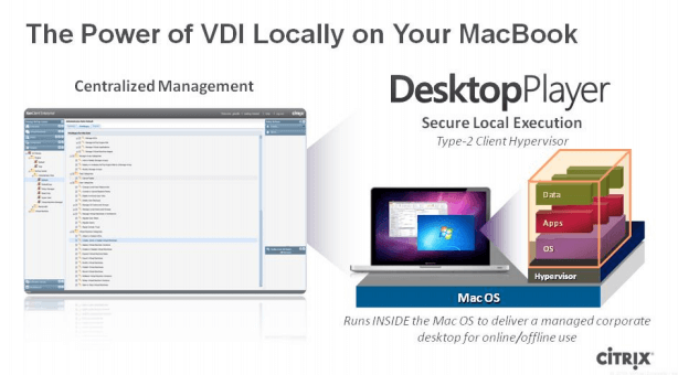 DesktopPlayer for MAC 1.2