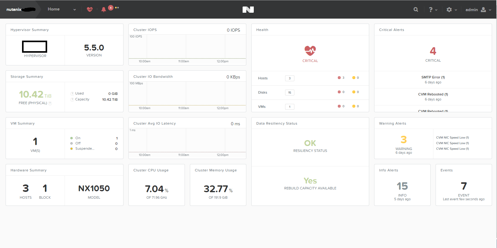 Nutanix is now Citrix Ready for ShareFile Enterprise