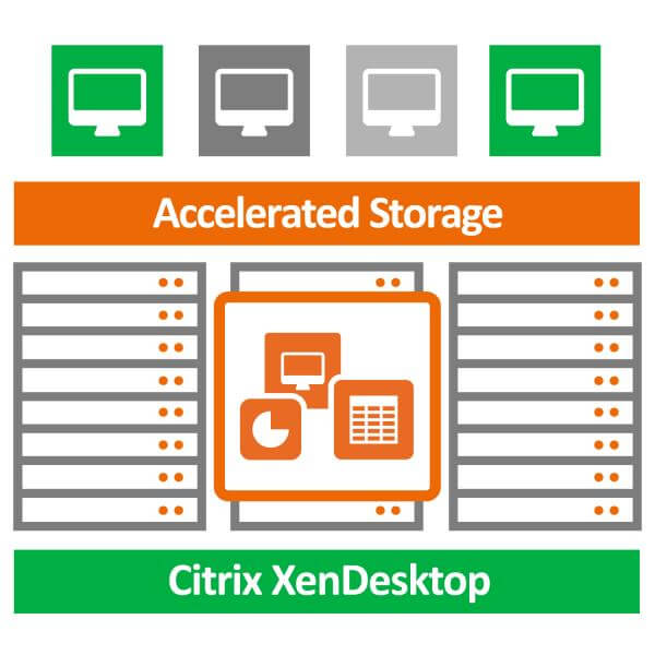 Nexenta XenDesktop