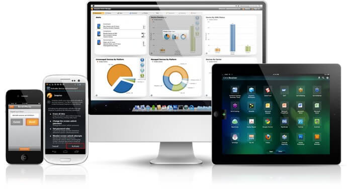 Citrix ShareFile and XenMobile