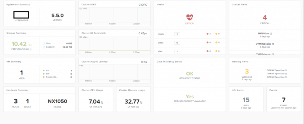 NutanixAdmin1