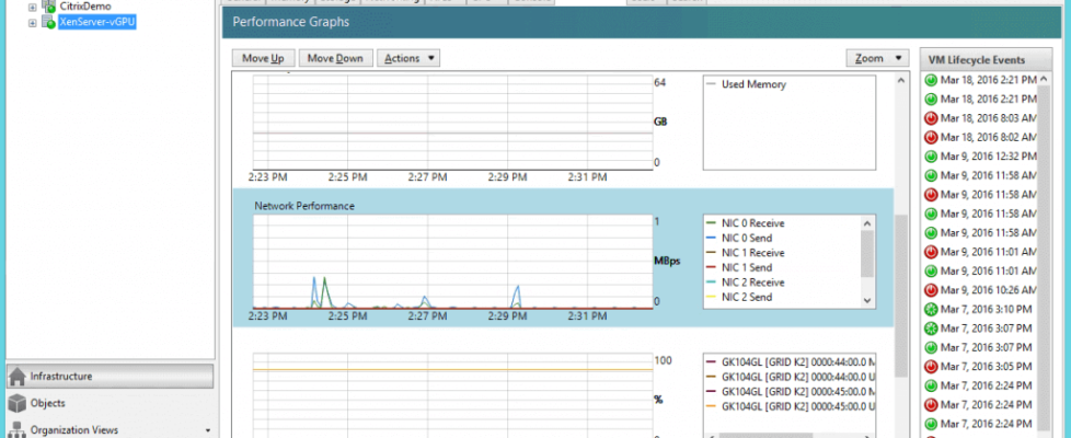 XenServer 6.5 Receive Network packet loss