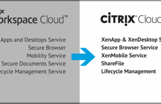 Citrix Workspace Cloud will be simply, Citrix Cloud.