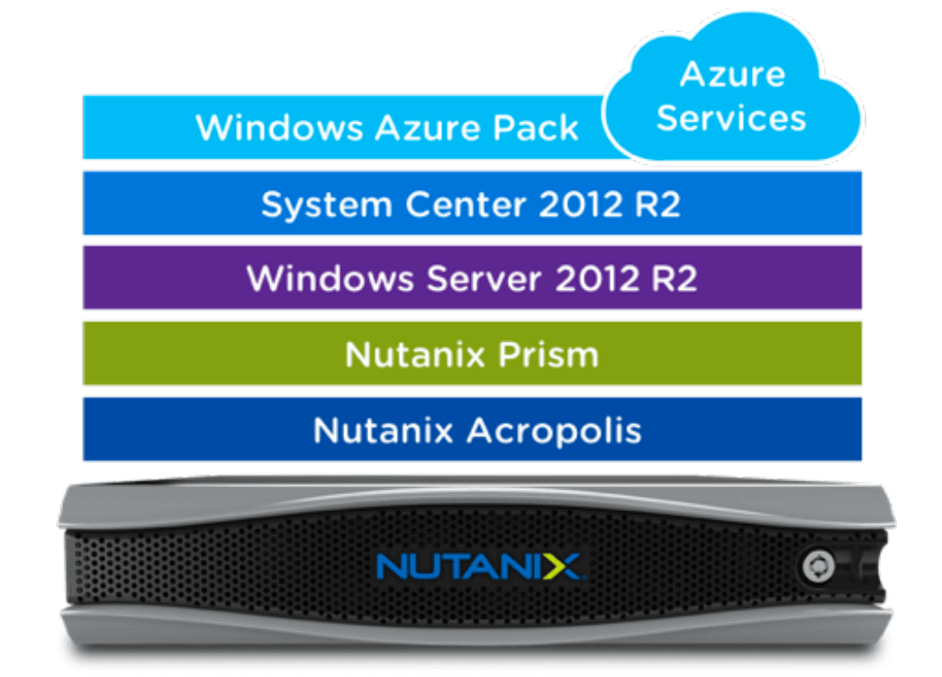 Microsoft Cloud Platform System Standard on Nutanix Solution Brief