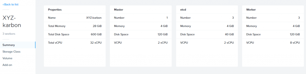 Nutanix Karbon