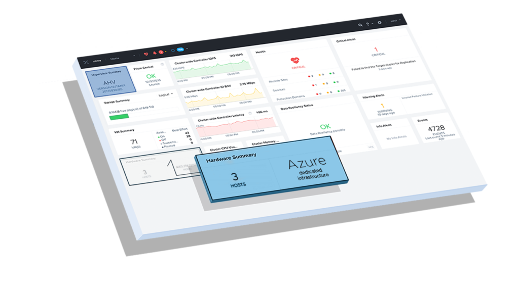 Nutanix Cloud Clusters (NC2) on Azure 